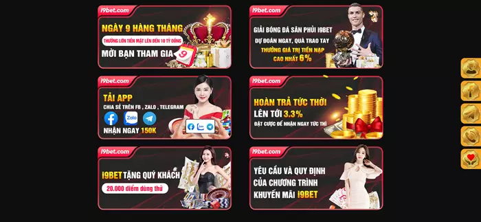 Khuyến mãi i9Bet148